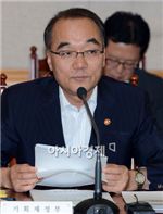 [포토]제3차 재정관리협의회, 모두발언하는 박재완 장관