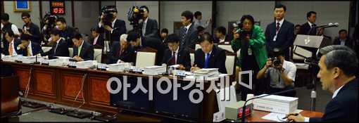 [포토]질의에 응답하는 김관진 장관