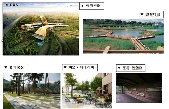 김포한강신도시에 최대규모 생태공원 조성