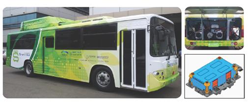 ▲내년 2월 포항에서 시범운행을 시작하는 배터리 자동 교환형 전기버스( Smart e-Bus)