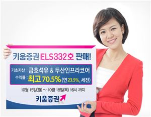 키움증권, 연 최고 23.5% 수익 ELS 332호 판매