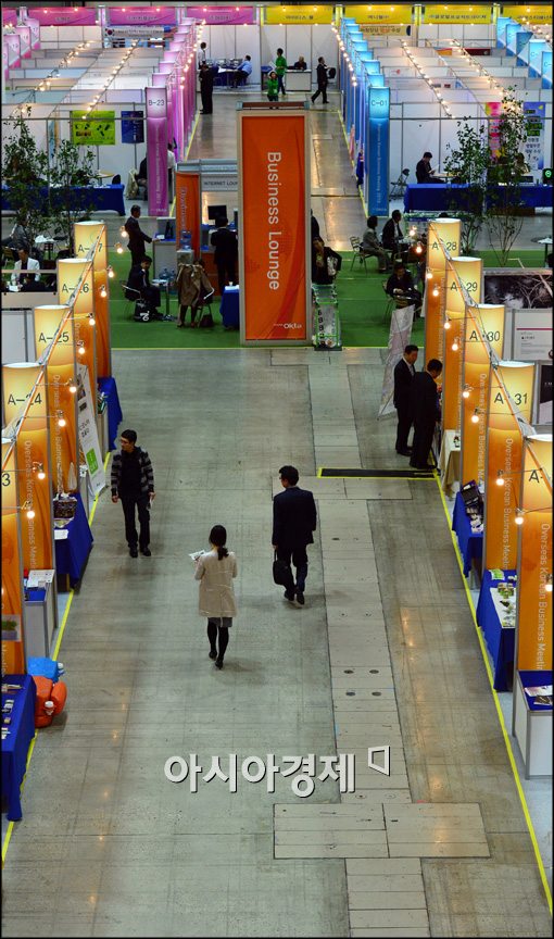 [포토]2012 해외한인기업인 초청 수출상담회 개최