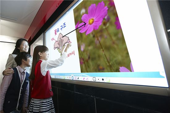 LG디스플레이 임직원과 어린이 모델들이 UD해상도의 84인치 LCD 패널이 장착된 전자칠판으로 꽃구조에 대한 교육을 시연해보고 있다.