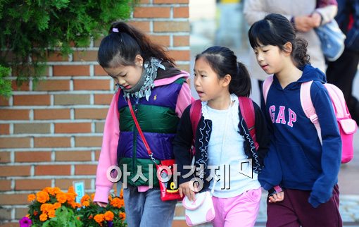 [포토]소매 속에 숨은 손