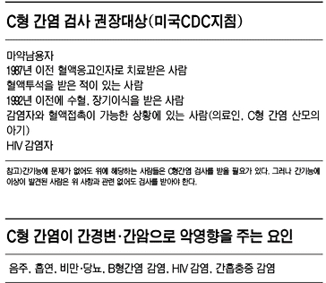 조용히 다가와 치명타 날리는 'C형간염'