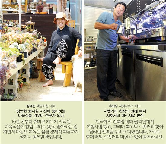 [50Plus+ STORY]성공적인 인생2막을 지지하는 본지의 지난 2년간의 발자취5