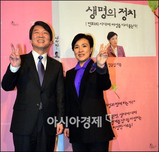 [포토]안철수 후보-강금실 전 법무부 장관, 승리'V'