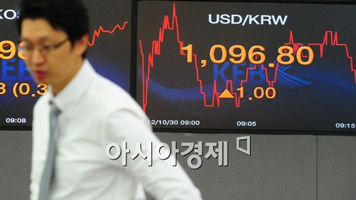 [포토]소폭 상승한 환율 