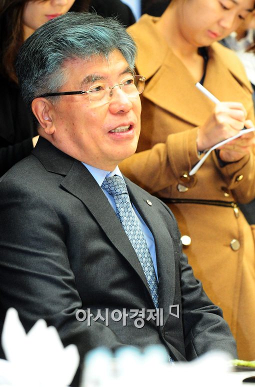 [포토]경제동향간담회 참석한 김중수 총재 