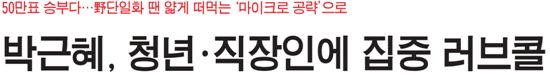 박근혜, 野 단일화에 '마이크로 타게팅' 전략으로 대응