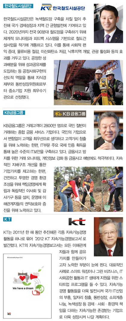 변화와 위기에 글로벌스탠다드 경영테마로 승부