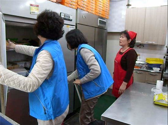 식품위생감시원 위생 점검