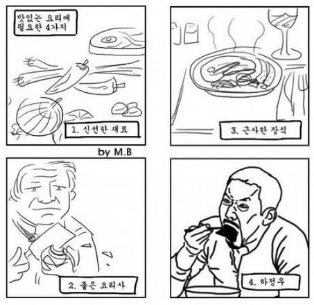 맛있는 음식 4대요소…'하정우'도 포함? 