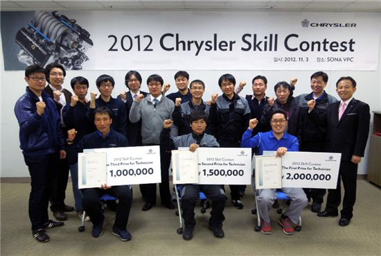 크라이슬러, '2012 크라이슬러 스킬 컨테스트' 개최