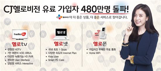 CJ헬로비전, 유료 가입자 480만 돌파