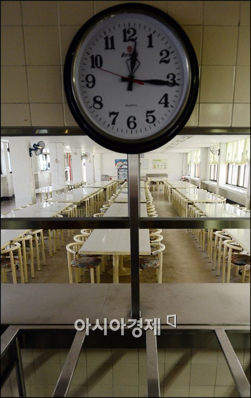 [포토]텅 빈 조리실, 시간은 점심시간