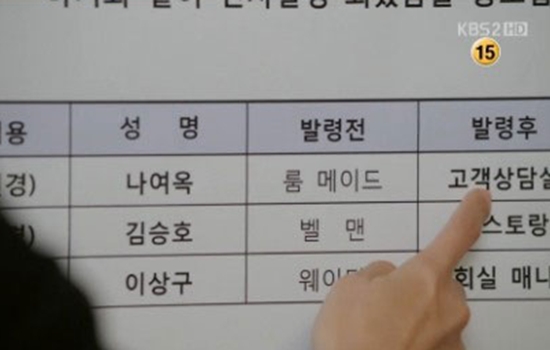 '울랄라부부' 김정은, 룸메이드→고객상담사 '급승진'