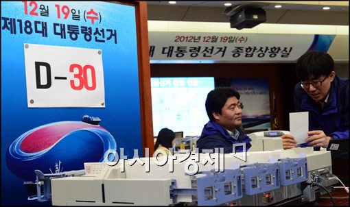 [포토]대통령 선거  D-30, 투표지분류시 점검 중