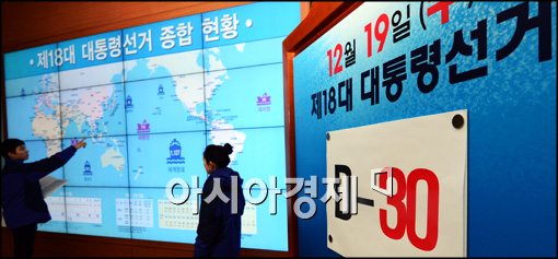 [포토]D-30 남은 대통령 선거, 선관위 선거 준비 중