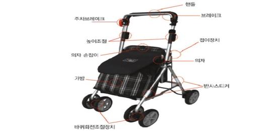 광주 남구, 거동 불편 노인 66명에게 실버카 지원
