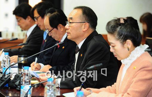 [포토]위기관리대책회의에 참석한 박재완장관