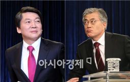 文-安, 단일화토론서 盧정부정책·경제민주화 해법 충돌