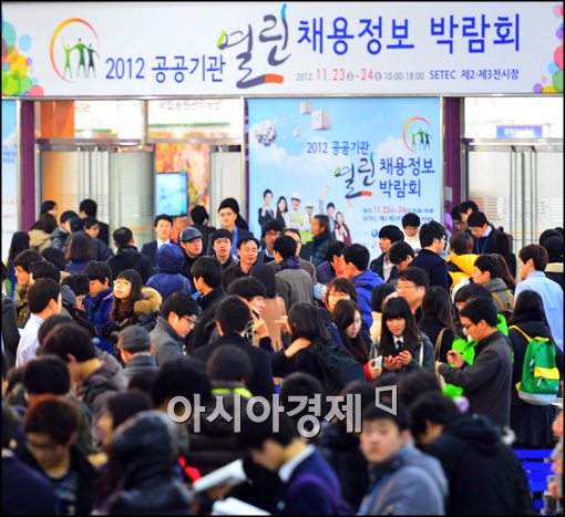 [포토]2012 공공기관 열린 채용정보 박람회 개최