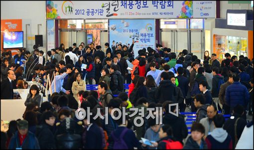 [포토]'2012 공공기관 열린 채용정보 박람회 붐비는 구직자들