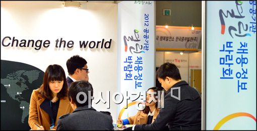 [포토]취업하기 힘드네요~