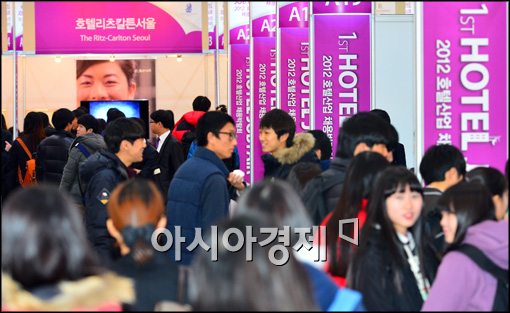 [포토]2012 호텔산업채용박람회 찾은 구지작들