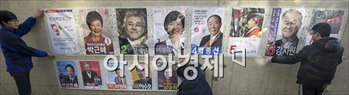[포토]선거벽보 부착