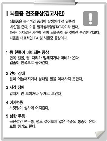 암에 쏟는 관심 절반만이라도 혈관에…