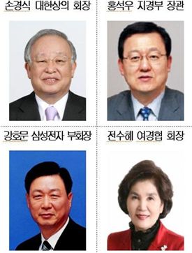 韓 경제계, 美 오바마 2기 첫 경제사절단 파견