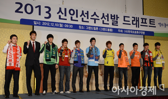 K리그, 2013 신인선수 교육 '나는 프로축구선수다' 개최 