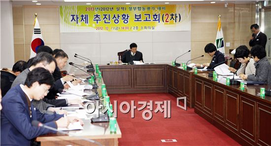 보성군, 2013. 정부합동평가 대비 총력