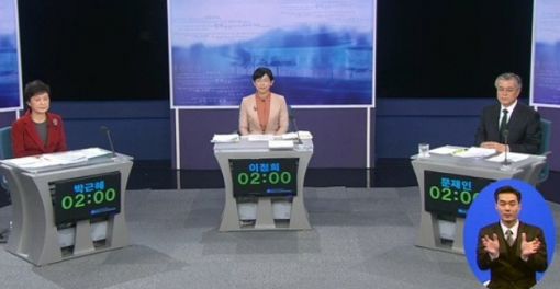 경제대책 朴-文 이견…'누가되든' 공식 깨졌다