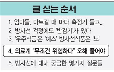 치료용 방사선, 잘못 맞으면 암 생긴다? 