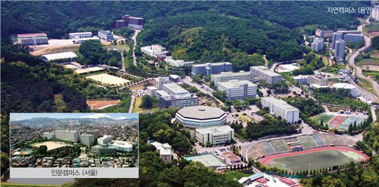 명지대, 특성화고졸 재직자 특별전형 선발