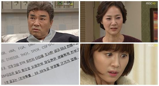 '메이퀸', 시청률 하락에도 동시간대 1위…꾸준한 인기