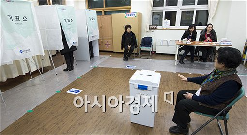 [포토]아직은 한산한 투표소