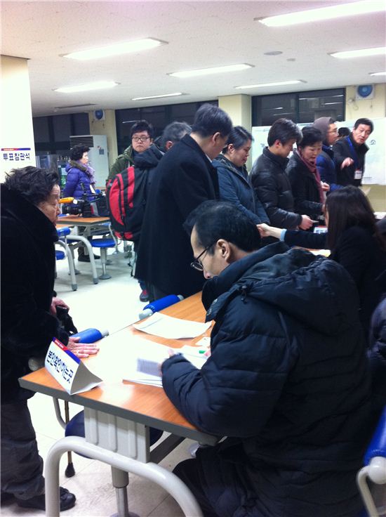 19일 오후 5시 45분께 투표마감시간을 앞두고 서울 종로 교동초등학교에 마련된 투표소에 투표하러 온 주민들 모습.