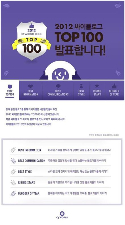 SK컴즈, '2012 싸이블로그 탑 100' 선정