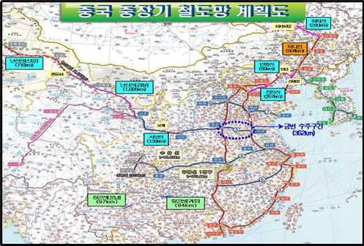철도시설공단, 중국고속철 건설감리 수주
