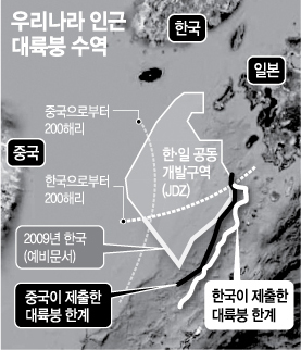 최대 125km 늘린 대륙붕 경계안 UN 제출