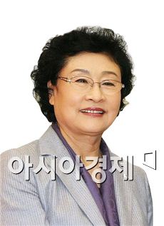 동신대, 대교협 대학 기관평가 인증 획득