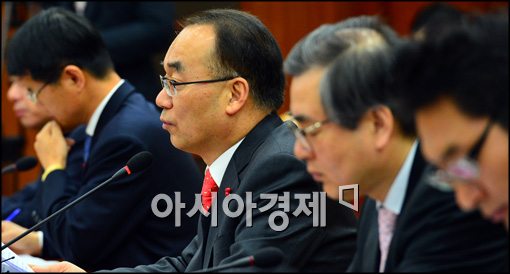 [포토]물가관계장관회의에서 모두발언하는 박재완 장관