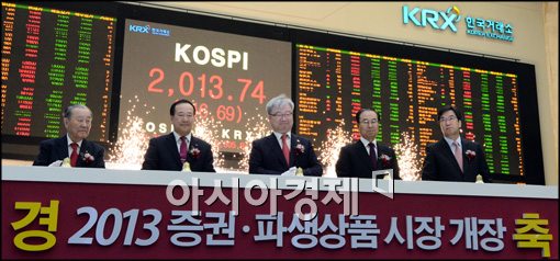 [포토]한국거래소, 계사년 첫 증시 개장식