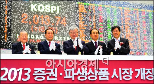 [포토]한국거래소 계사년 첫 증시 개장식