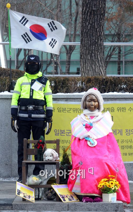 [포토]칼바람 속 소녀상 