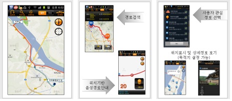 자전거길 정보…인터넷과 앱으로 한 눈에 본다
